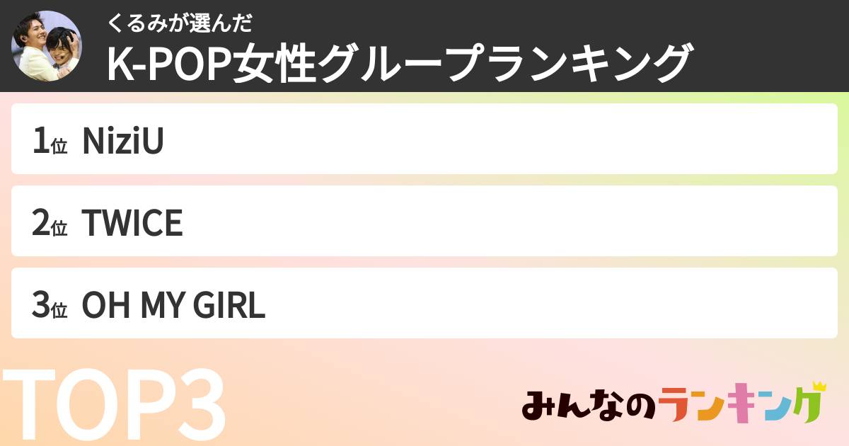 くるみさんの「K-POP女性グループランキング」