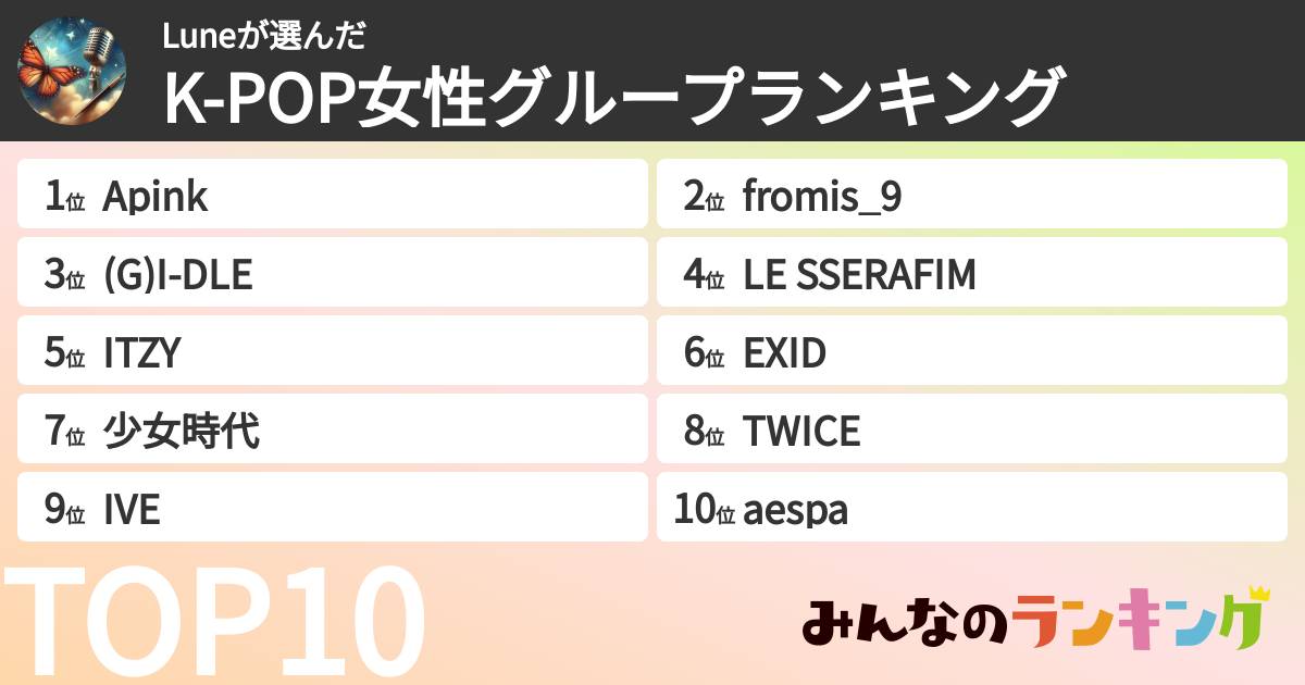 Luneさんの「K-POP女性グループランキング」