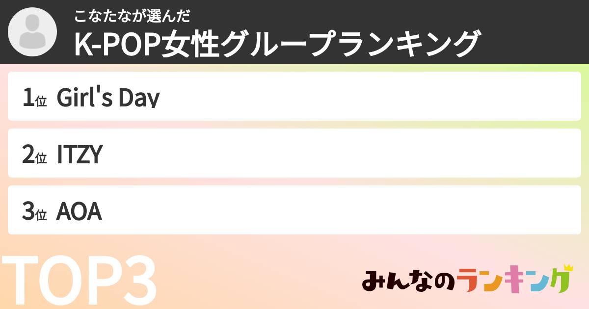こなたなさんの「K-POP女性グループランキング」