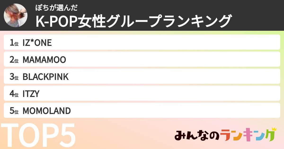 ぽちさんの「K-POP女性グループランキング」