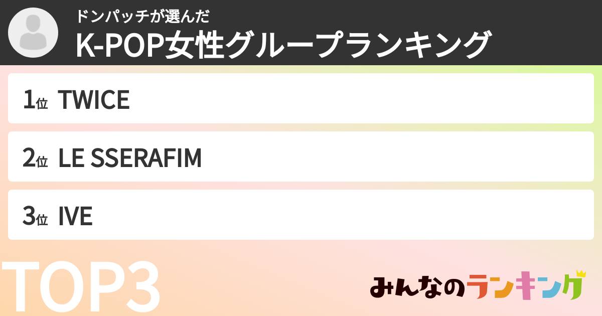 ドンパッチさんの「K-POP女性グループランキング」