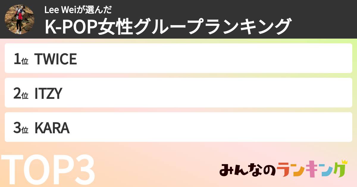 Lee Weiさんの「K-POP女性グループランキング」