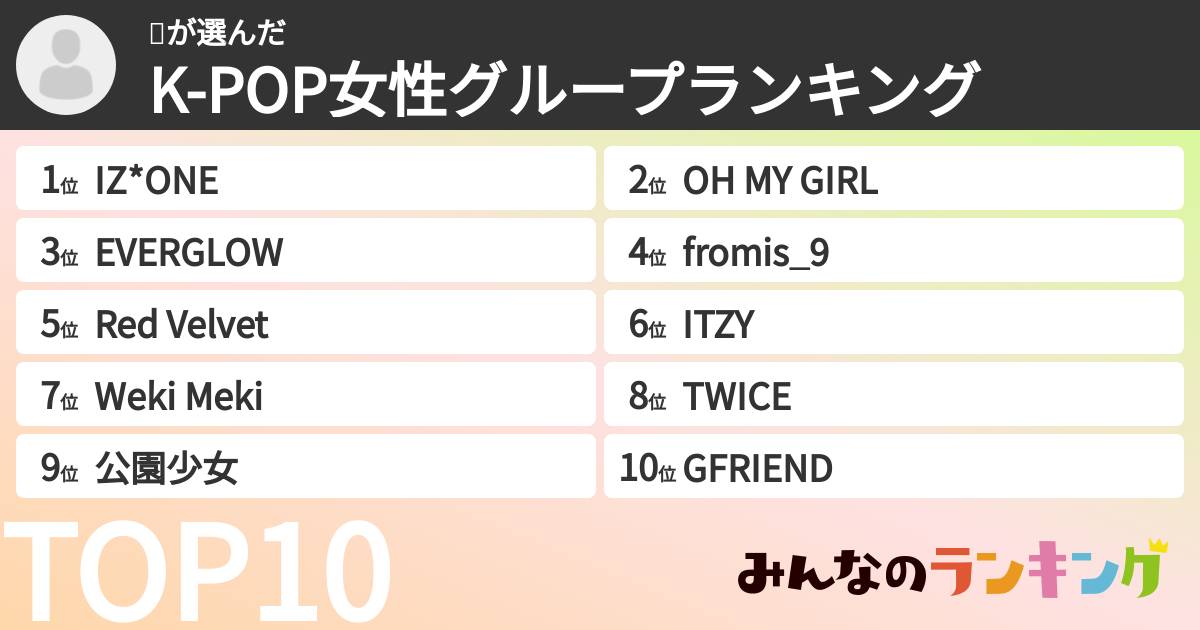 🌱さんの「K-POP女性グループランキング」