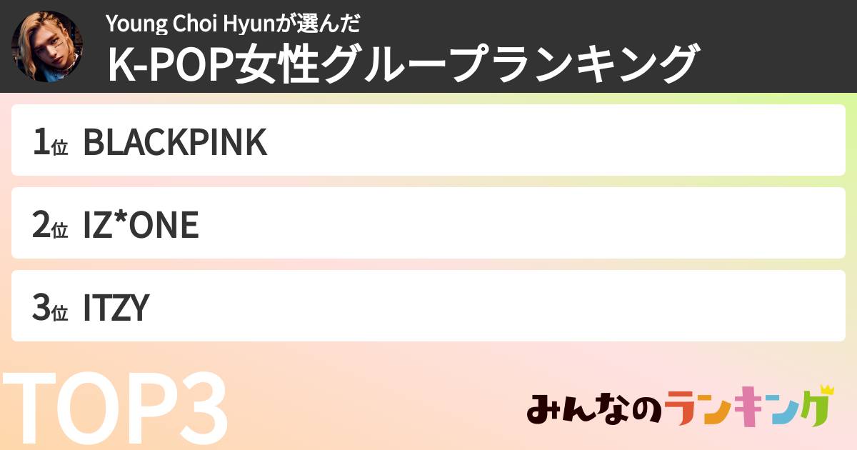 Young Choi Hyunさんの「K-POP女性グループランキング」