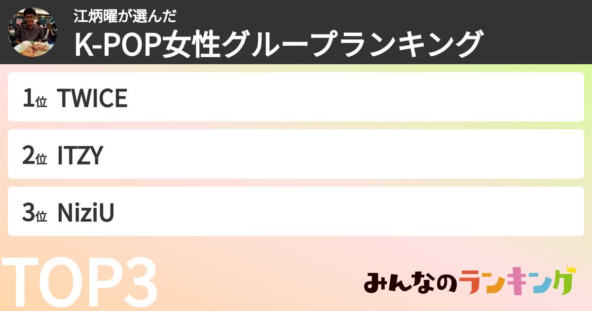江炳曜さんの「K-POP女性グループランキング」