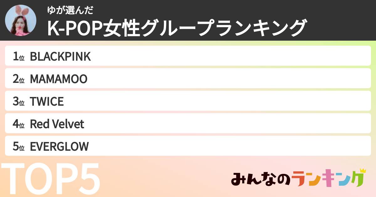 ゆさんの「K-POP女性グループランキング」