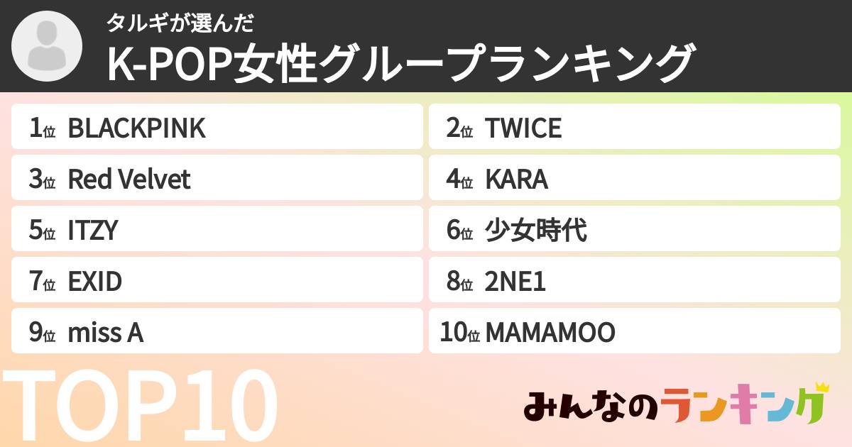 タルギさんの「K-POP女性グループランキング」