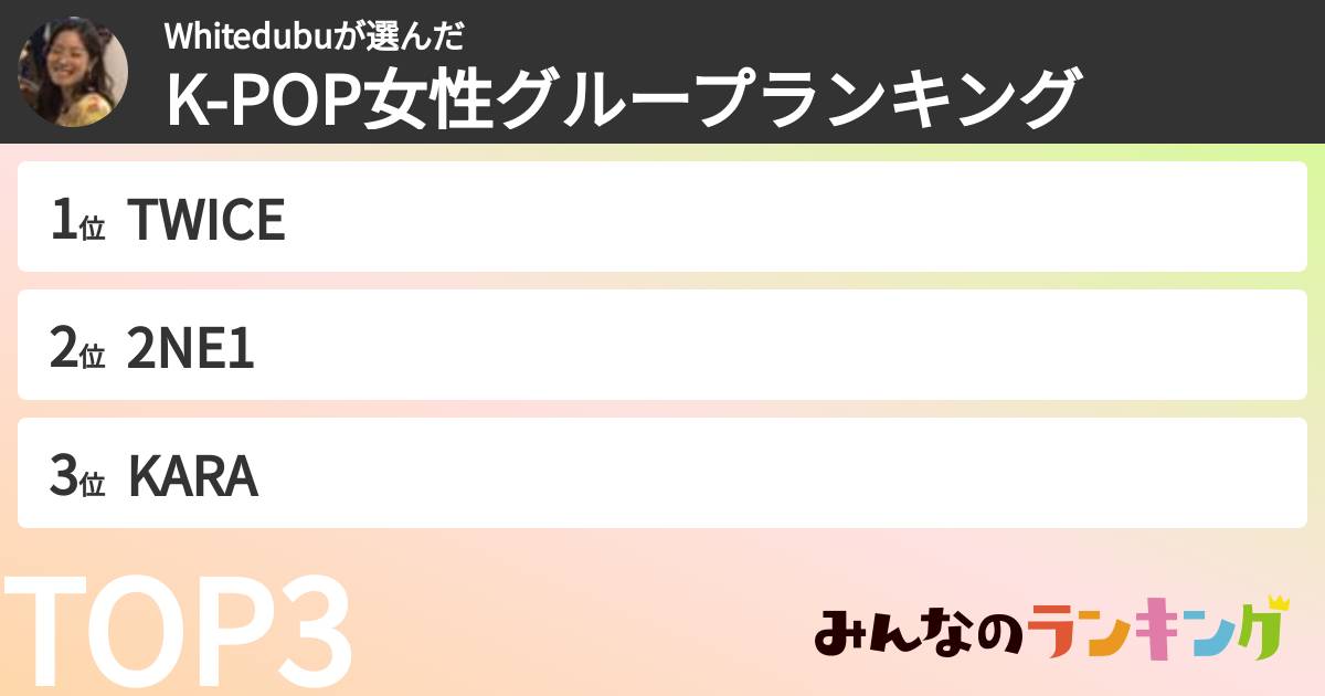 Whitedubuさんの「K-POP女性グループランキング」