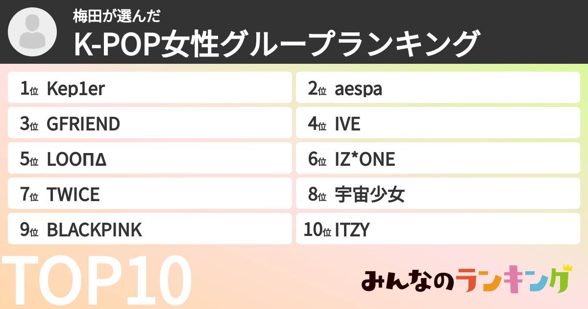 梅田さんの「K-POP女性グループランキング」