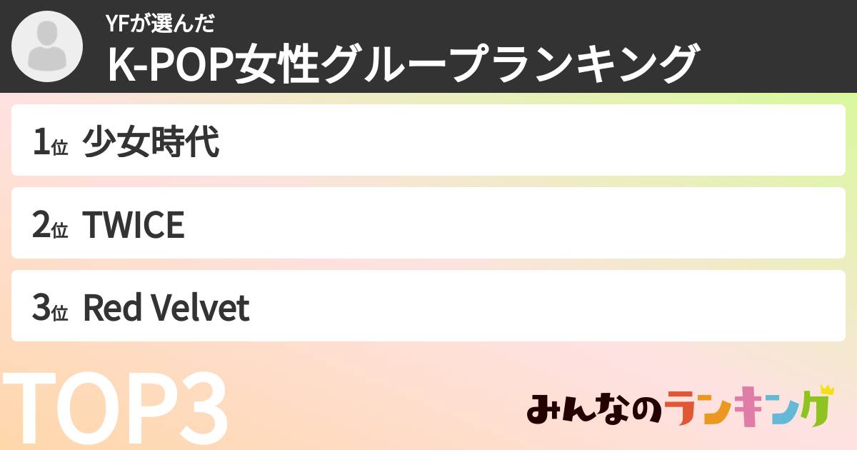 YFさんの「K-POP女性グループランキング」