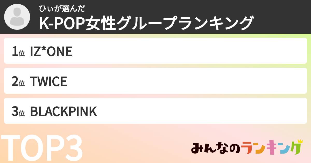 ひぃさんの「K-POP女性グループランキング」