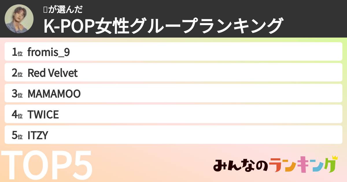 🐰さんの「K-POP女性グループランキング」