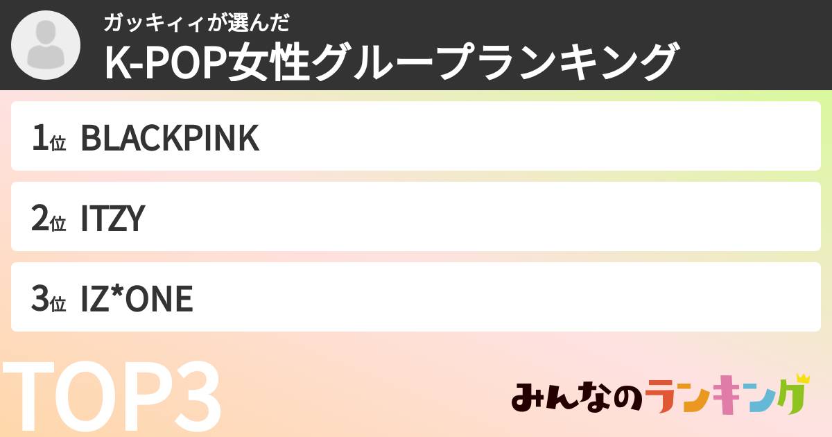 ガッキィィさんの「K-POP女性グループランキング」
