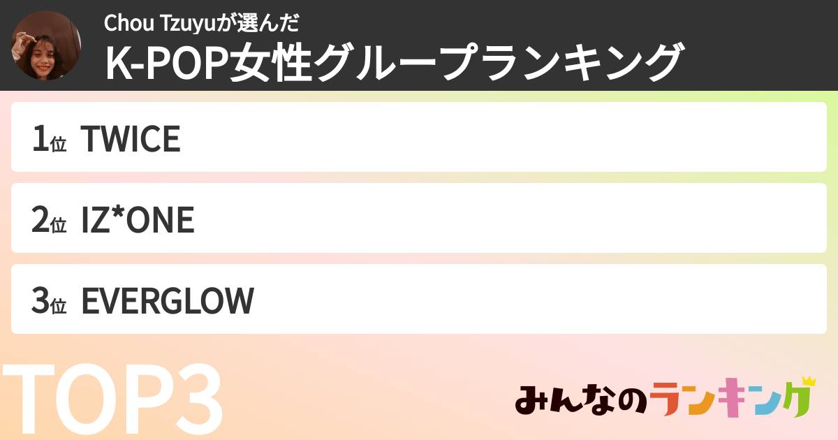Chou Tzuyuさんの「K-POP女性グループランキング」