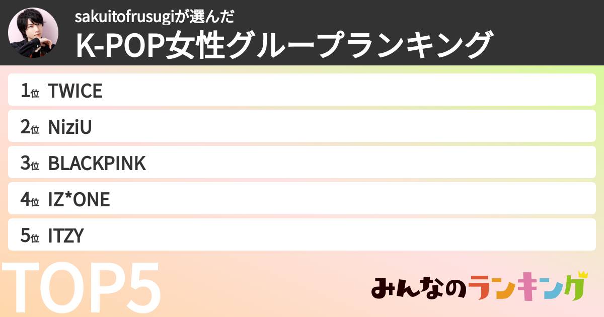sakuitofrusugiさんの「K-POP女性グループランキング」