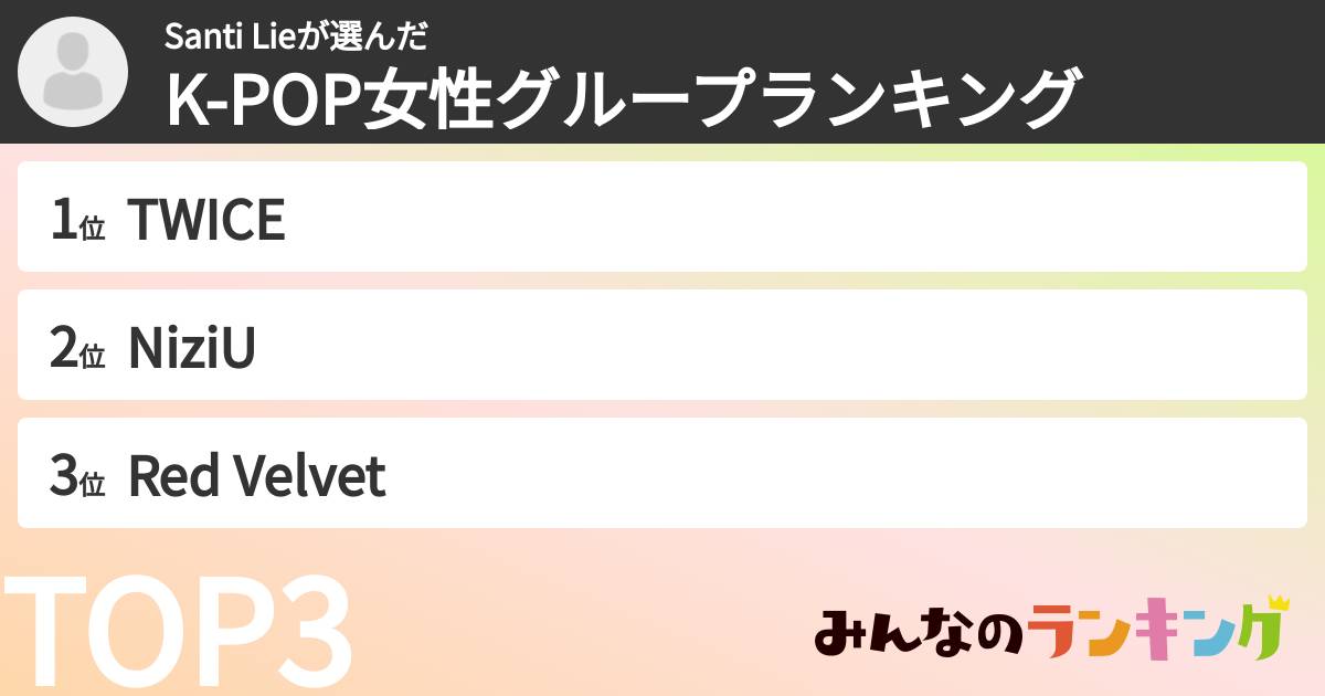 Santi Lieさんの「K-POP女性グループランキング」