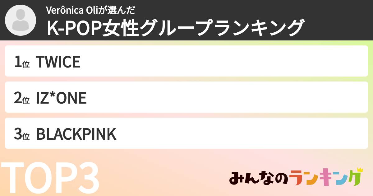Verônica Oliさんの「K-POP女性グループランキング」