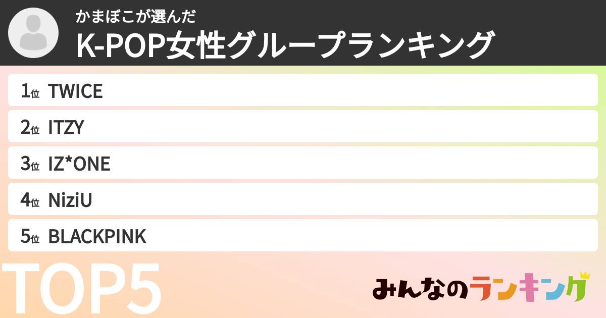 かまぼこさんの「K-POP女性グループランキング」