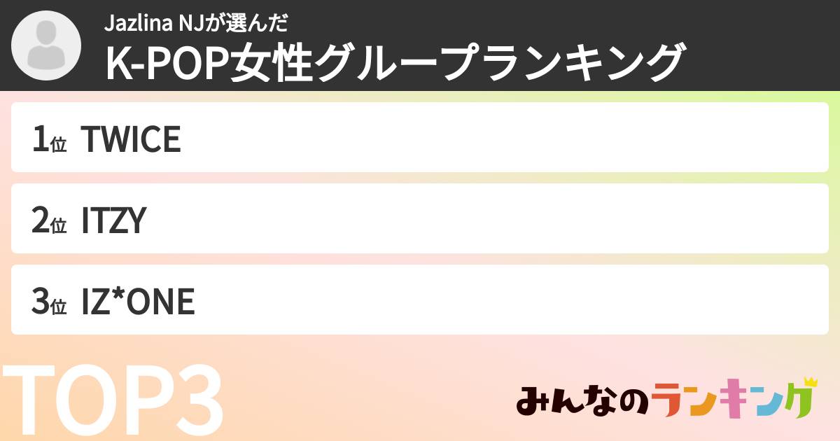 Jazlina NJさんの「K-POP女性グループランキング」