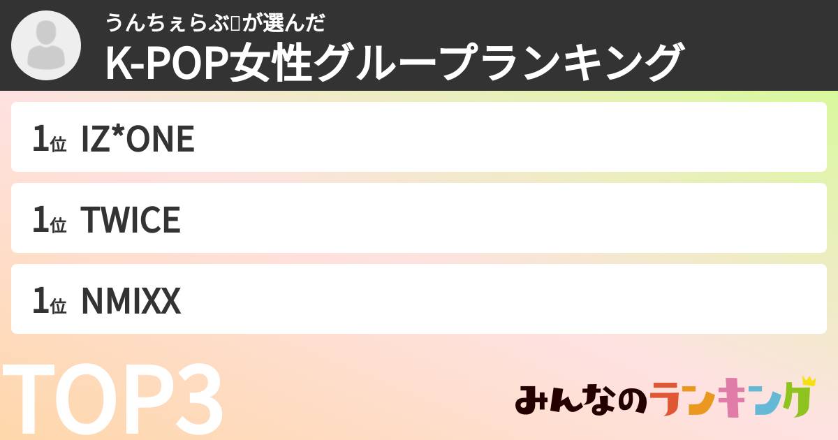 うんちぇらぶ🩰さんの「K-POP女性グループランキング」