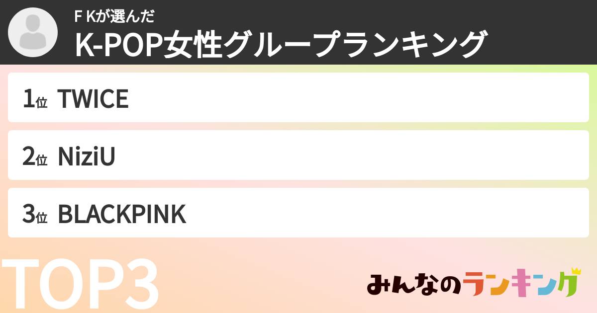 F Kさんの「K-POP女性グループランキング」