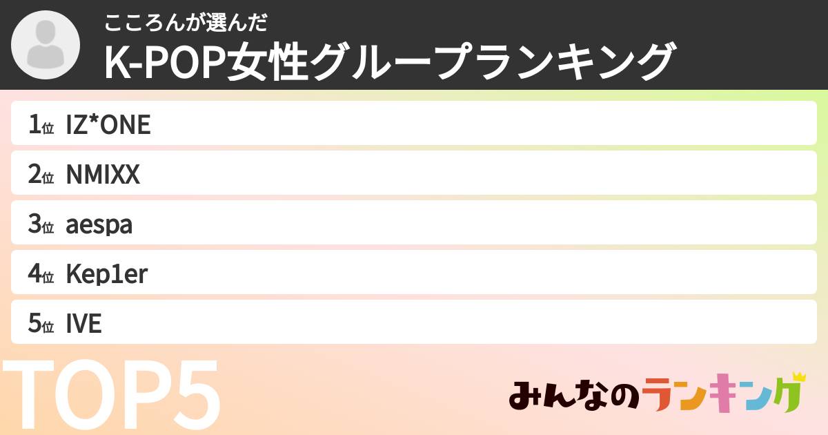 こころんさんの「K-POP女性グループランキング」