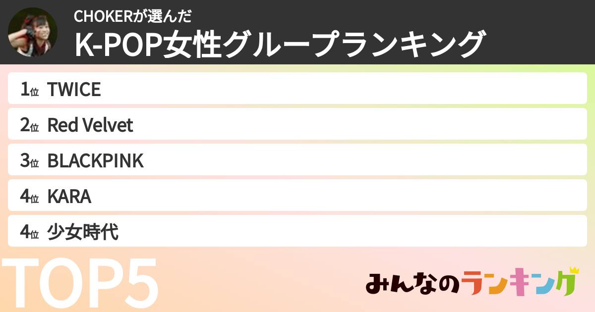CHOKERさんの「K-POP女性グループランキング」