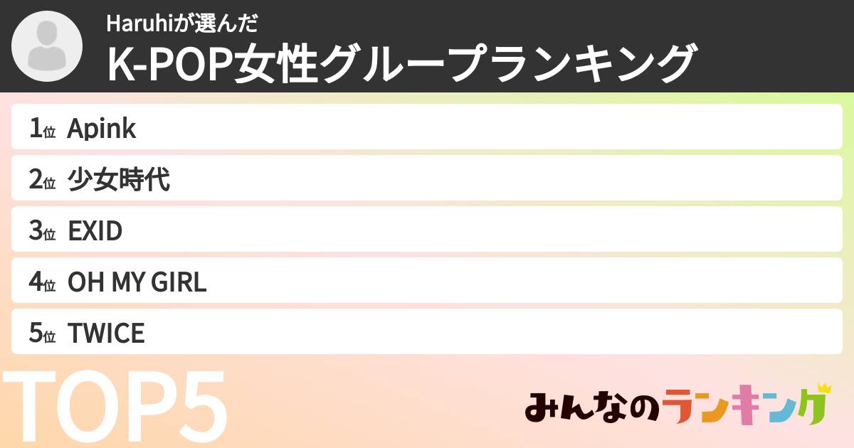 Haruhiさんの「K-POP女性グループランキング」