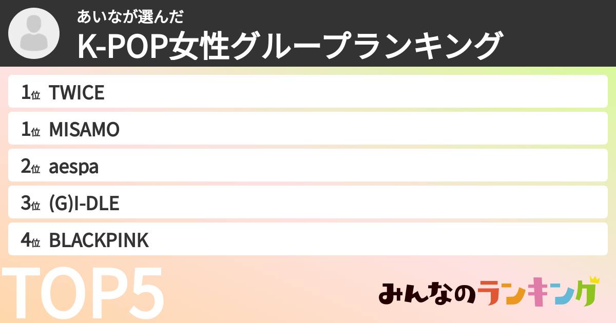あいなさんの「K-POP女性グループランキング」