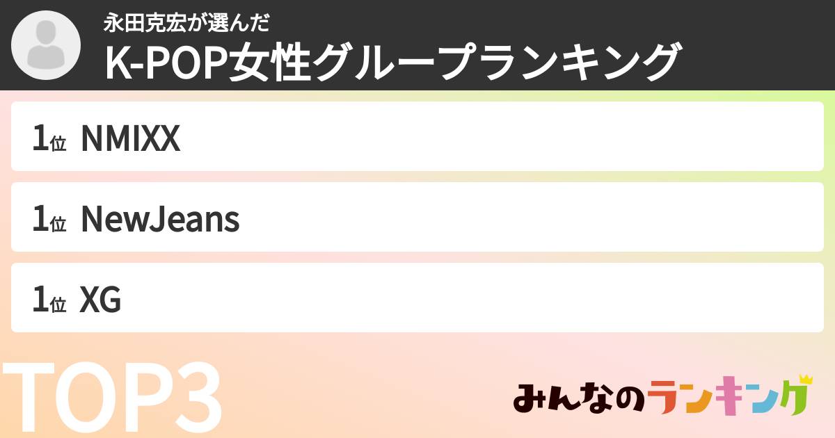 永田克宏さんの「K-POP女性グループランキング」