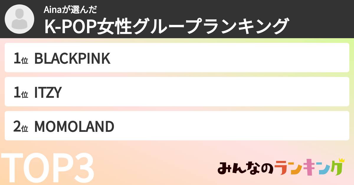 Ainaさんの「K-POP女性グループランキング」