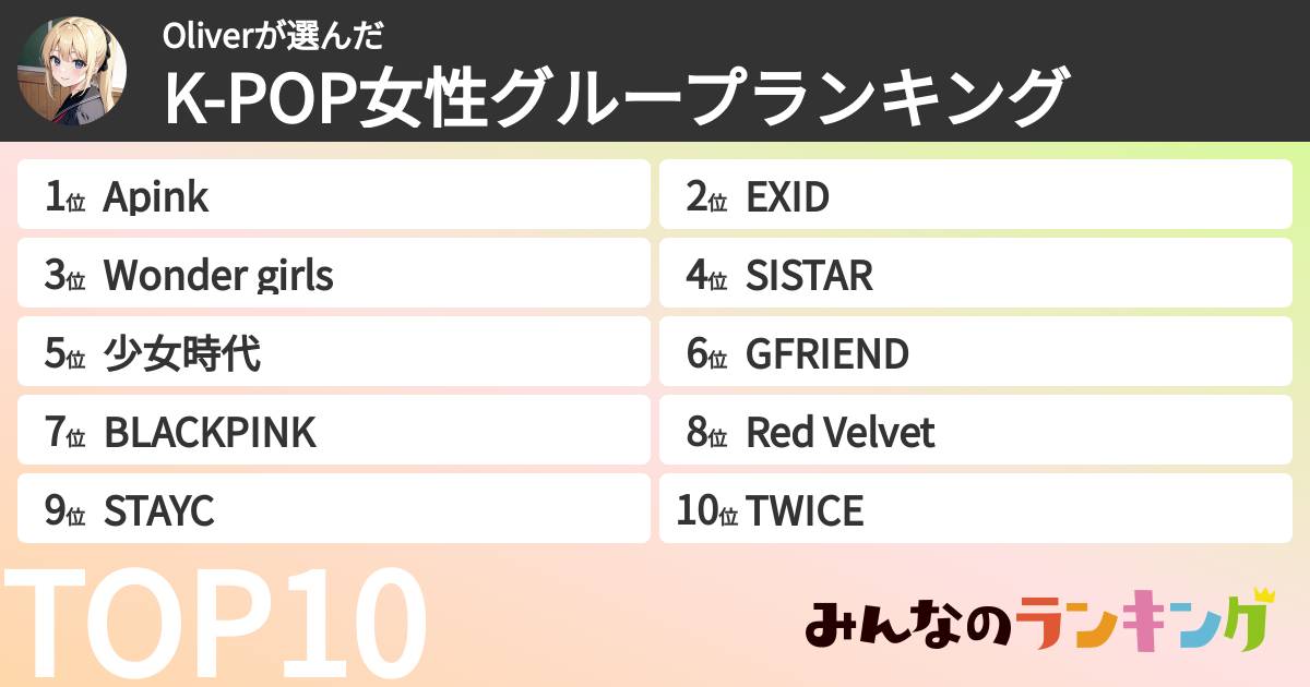 Oliverさんの「K-POP女性グループランキング」