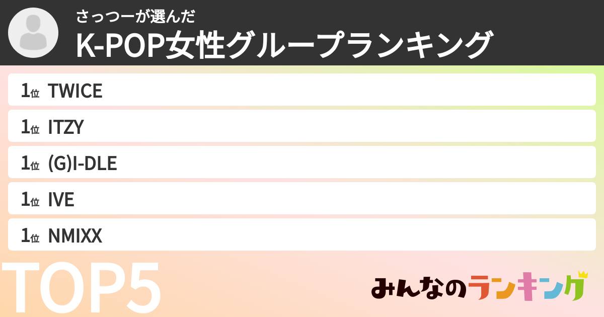 さっつーさんの「K-POP女性グループランキング」