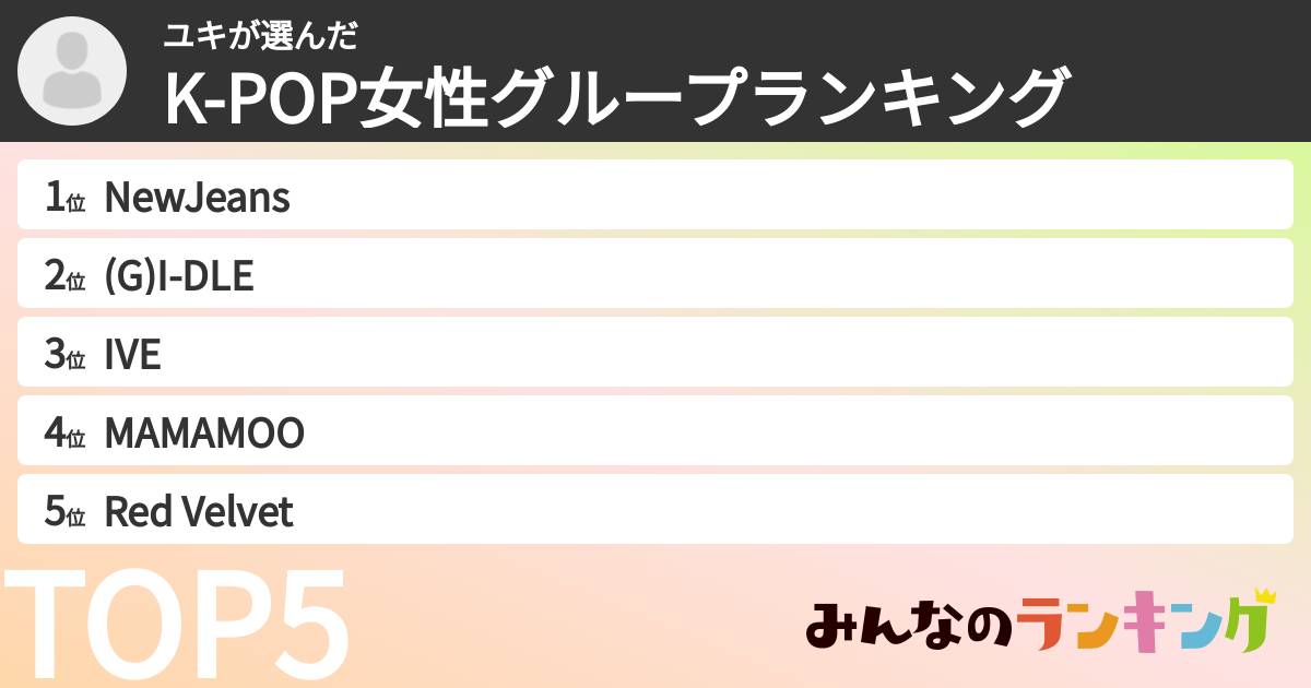 ユキさんの「K-POP女性グループランキング」