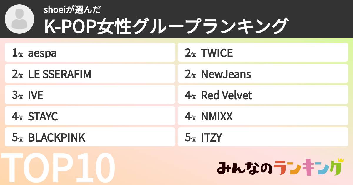shoeiさんの「K-POP女性グループランキング」