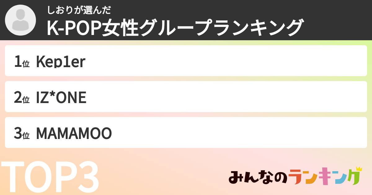 しおりさんの「K-POP女性グループランキング」