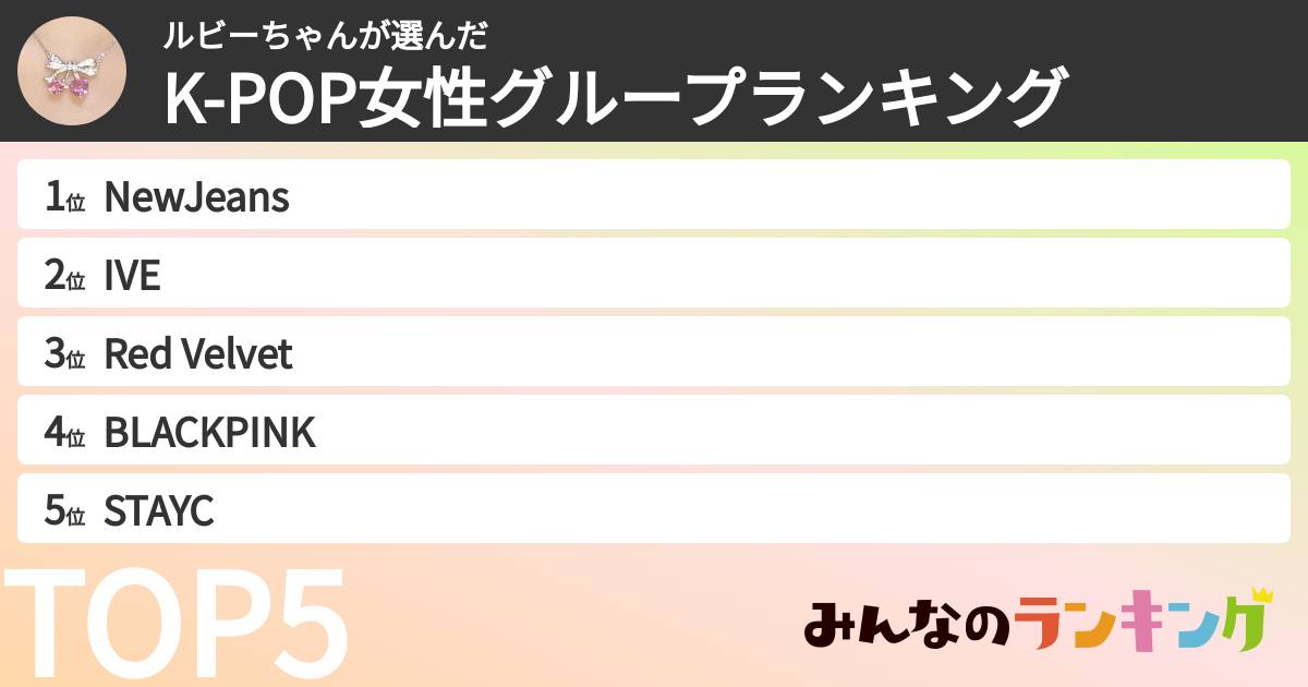 ルビーちゃんさんの「K-POP女性グループランキング」