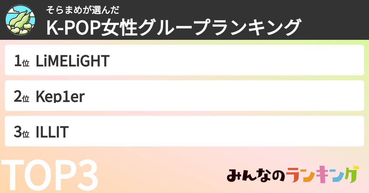 そらまめさんの「K-POP女性グループランキング」