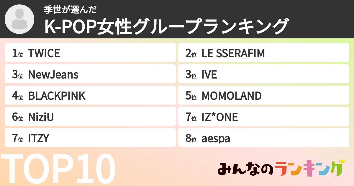 季世さんの「K-POP女性グループランキング」