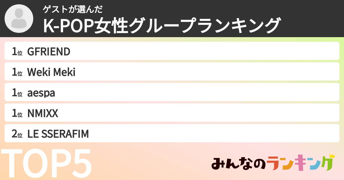 ゲストさんの「K-POP女性グループランキング」