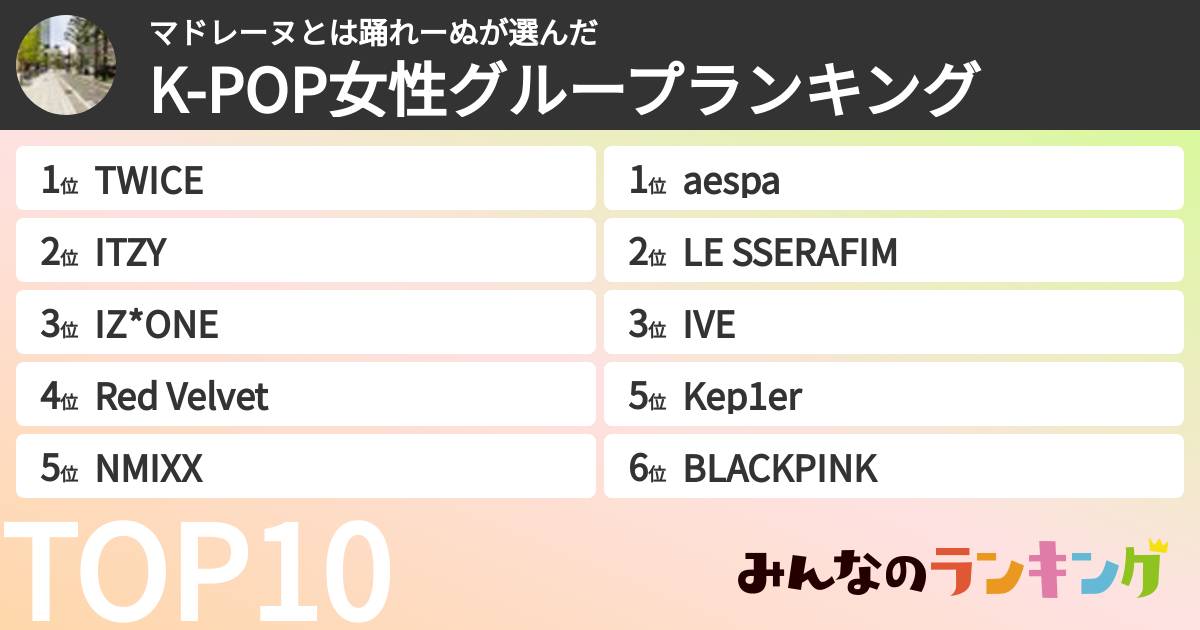 マドレーヌとは踊れーぬさんの「K-POP女性グループランキング」