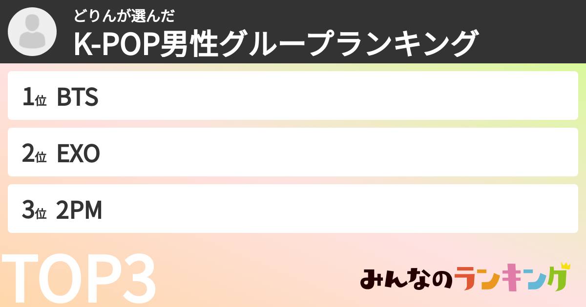 どりんさんの「K-POP男性グループランキング」