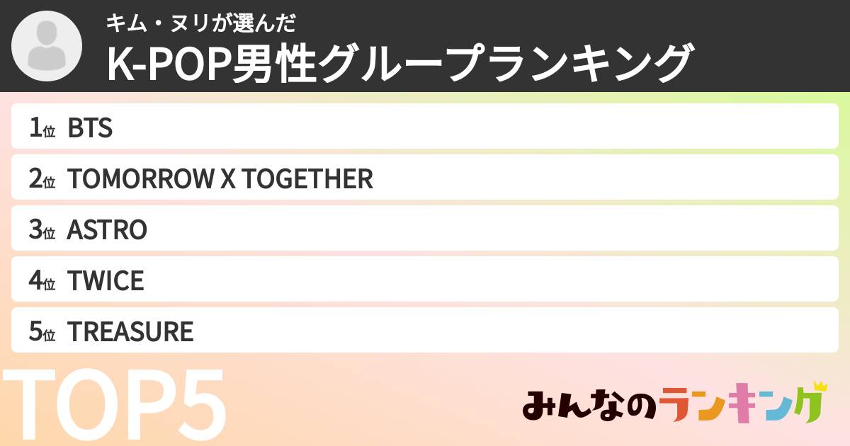 キム・ヌリさんの「K-POP男性グループランキング」