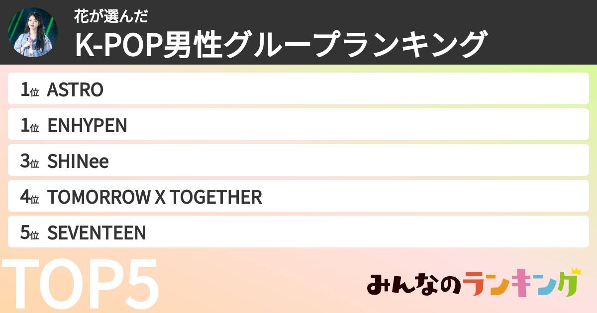 花さんの「K-POP男性グループランキング」