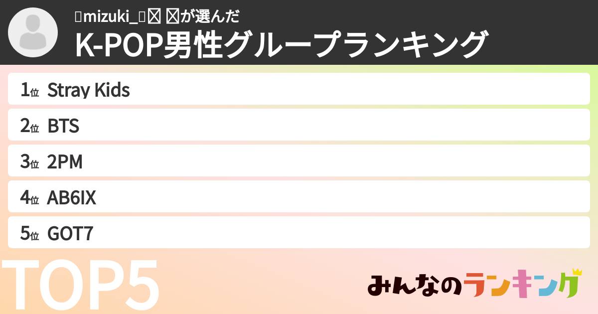 🐰mizuki_🐰미 즈さんの「K-POP男性グループランキング」