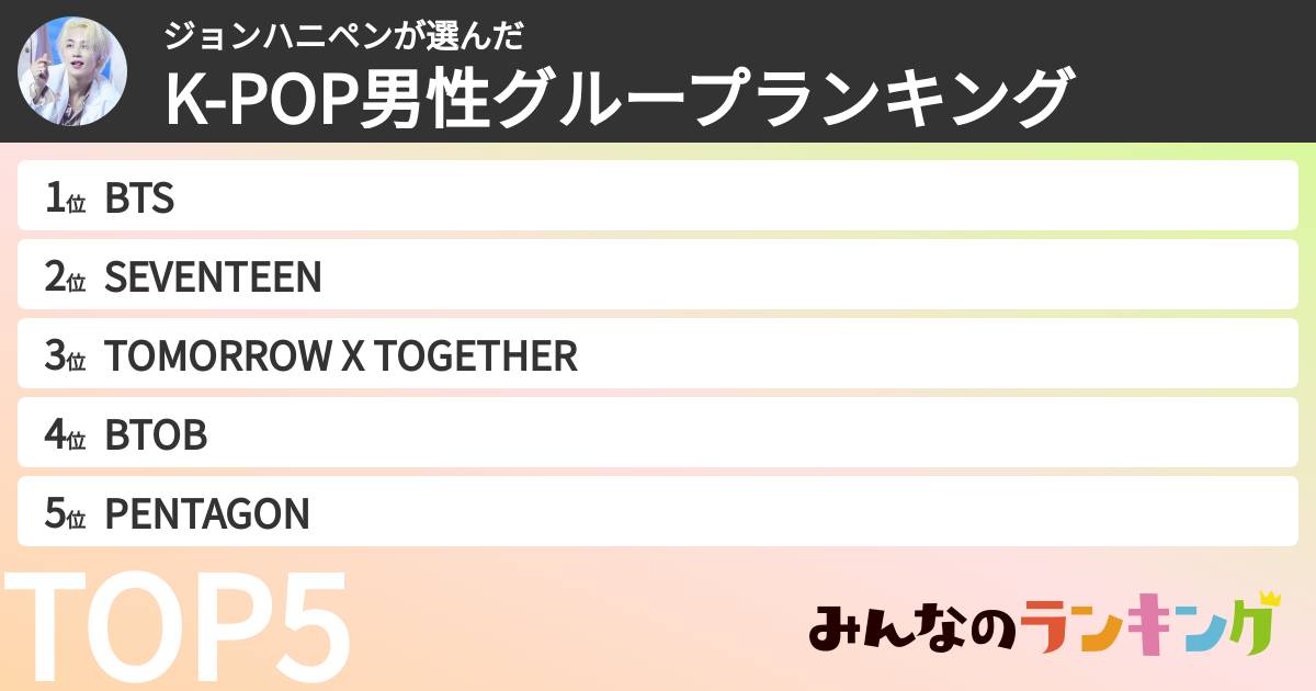ジョンハニペンさんの「K-POP男性グループランキング」