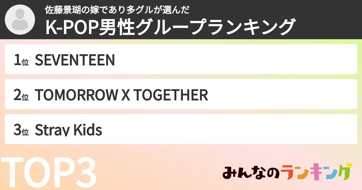 佐藤景瑚の嫁であり多グルさんの「K-POP男性グループランキング」