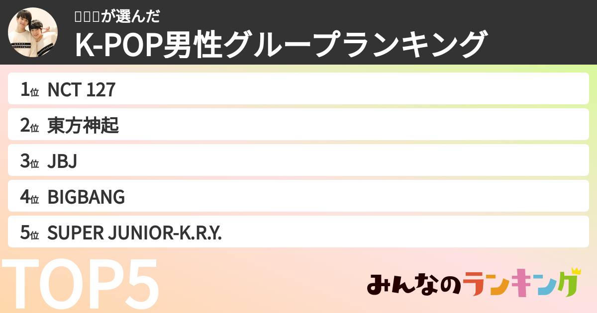 🐰🍓🍺さんの「K-POP男性グループランキング」