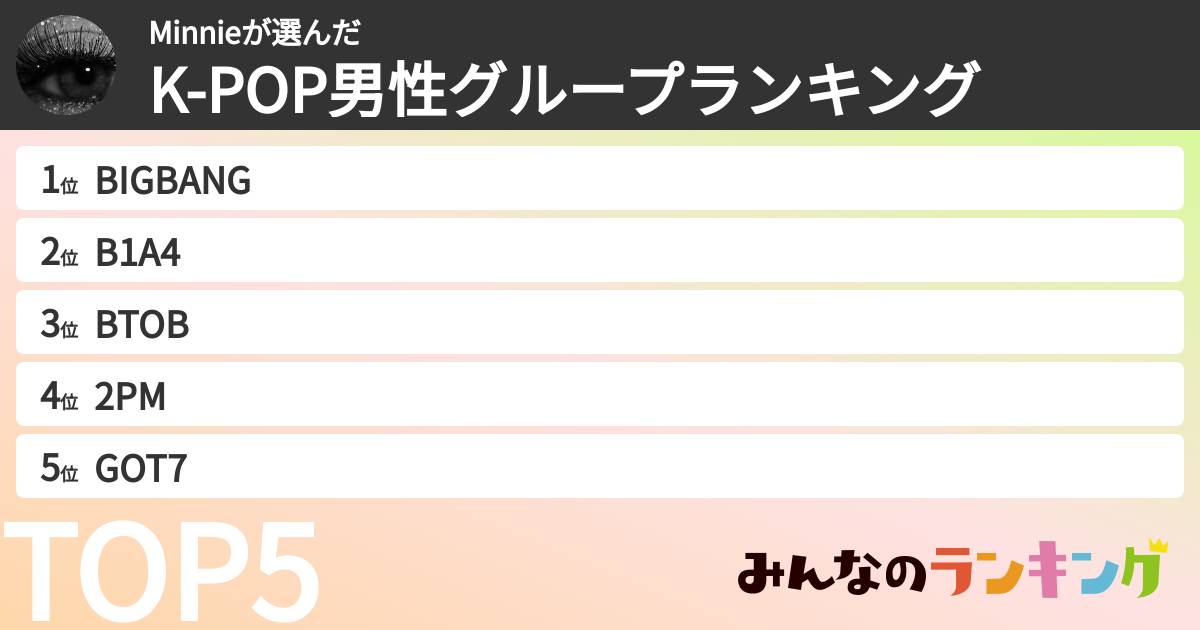 Minnieさんの「K-POP男性グループランキング」