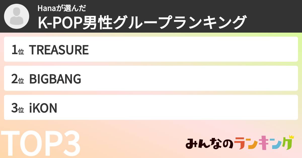 Hanaさんの「K-POP男性グループランキング」